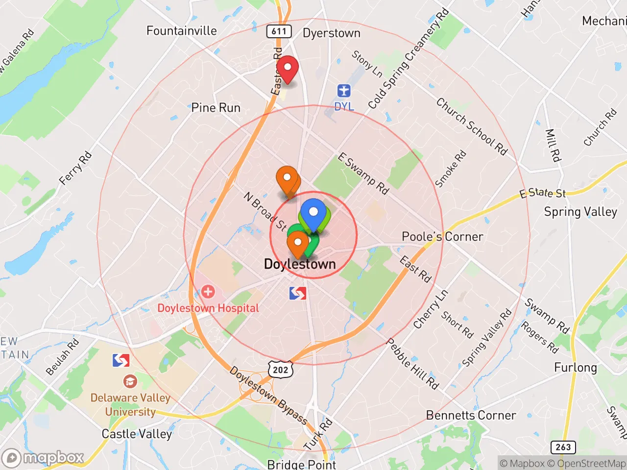 Hood Index scan area