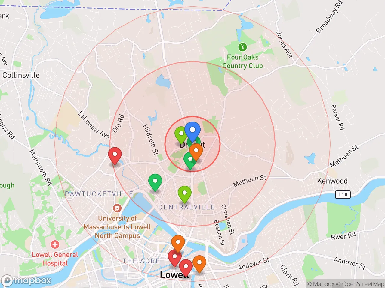 Hood Index scan area