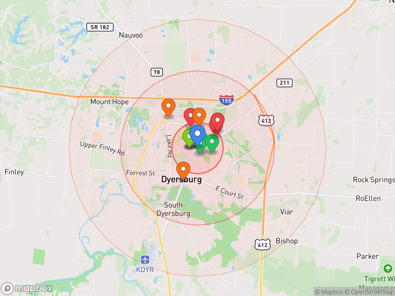 Hood Index scan area
