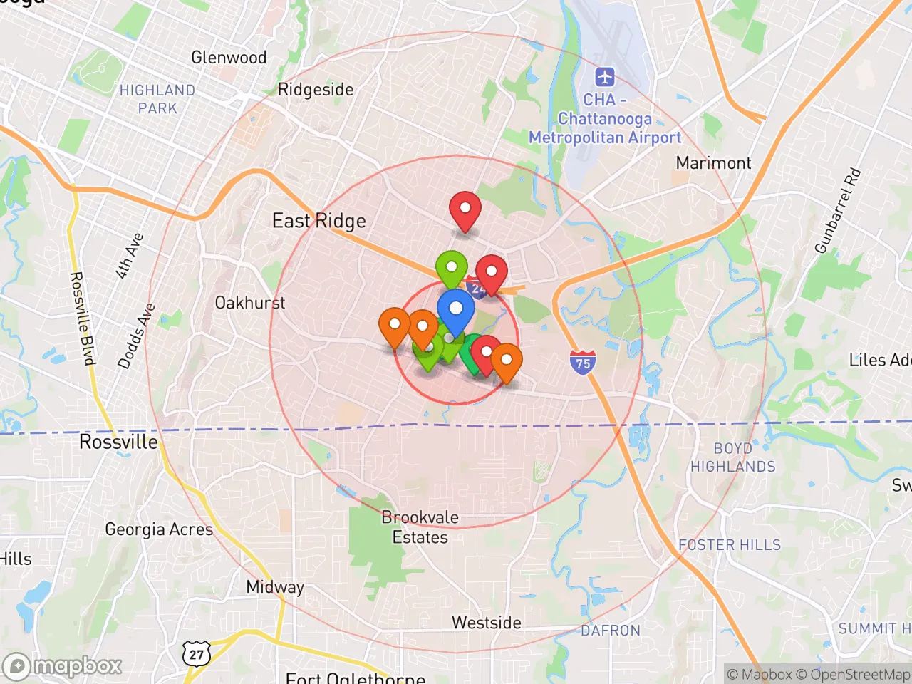 Hood Index scan area