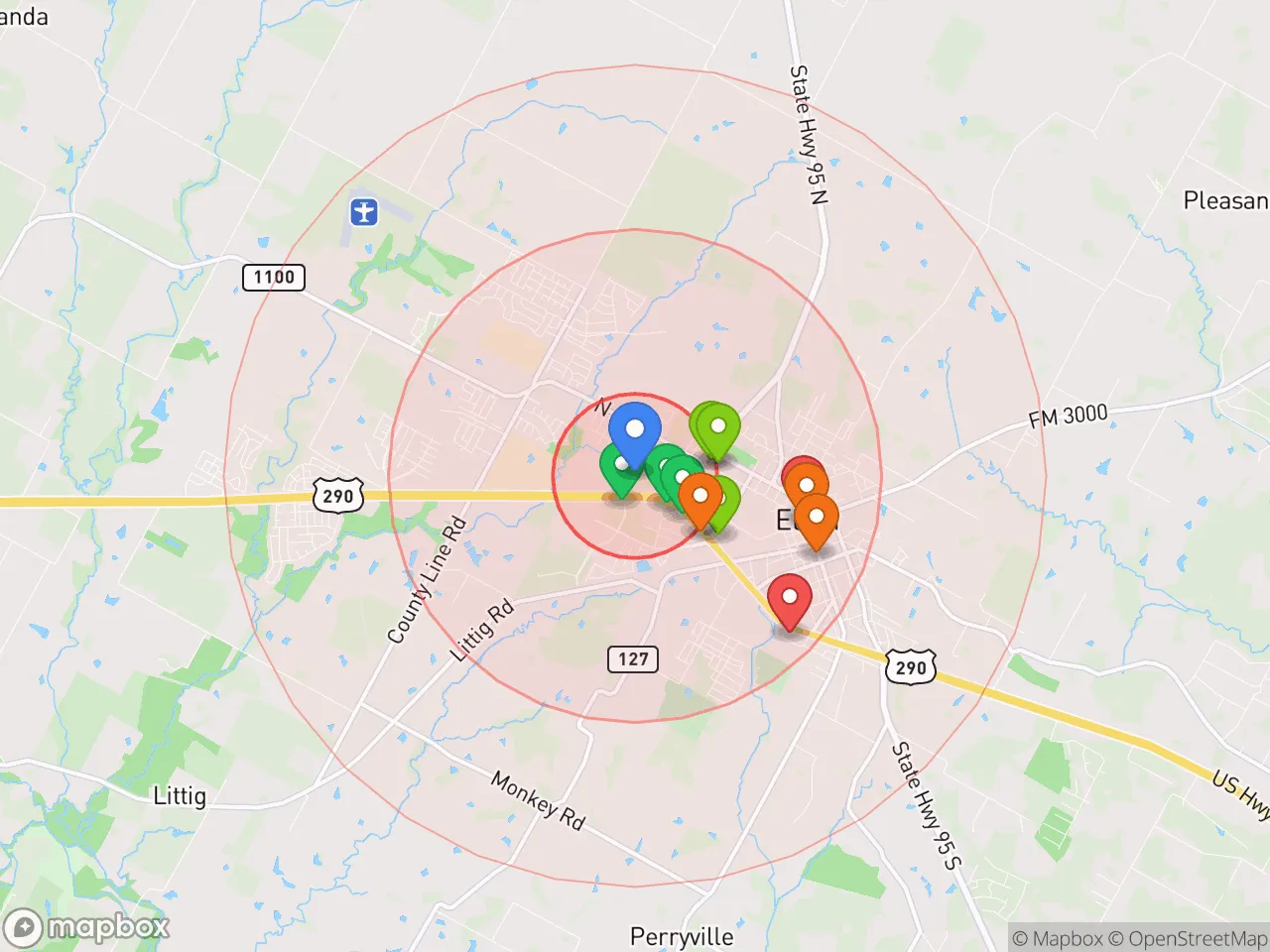 Hood Index scan area