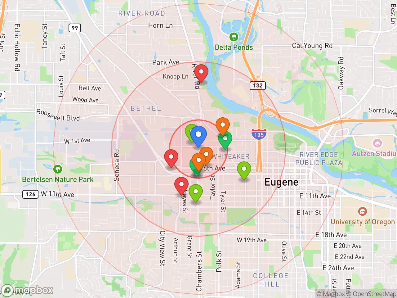Hood Index scan area