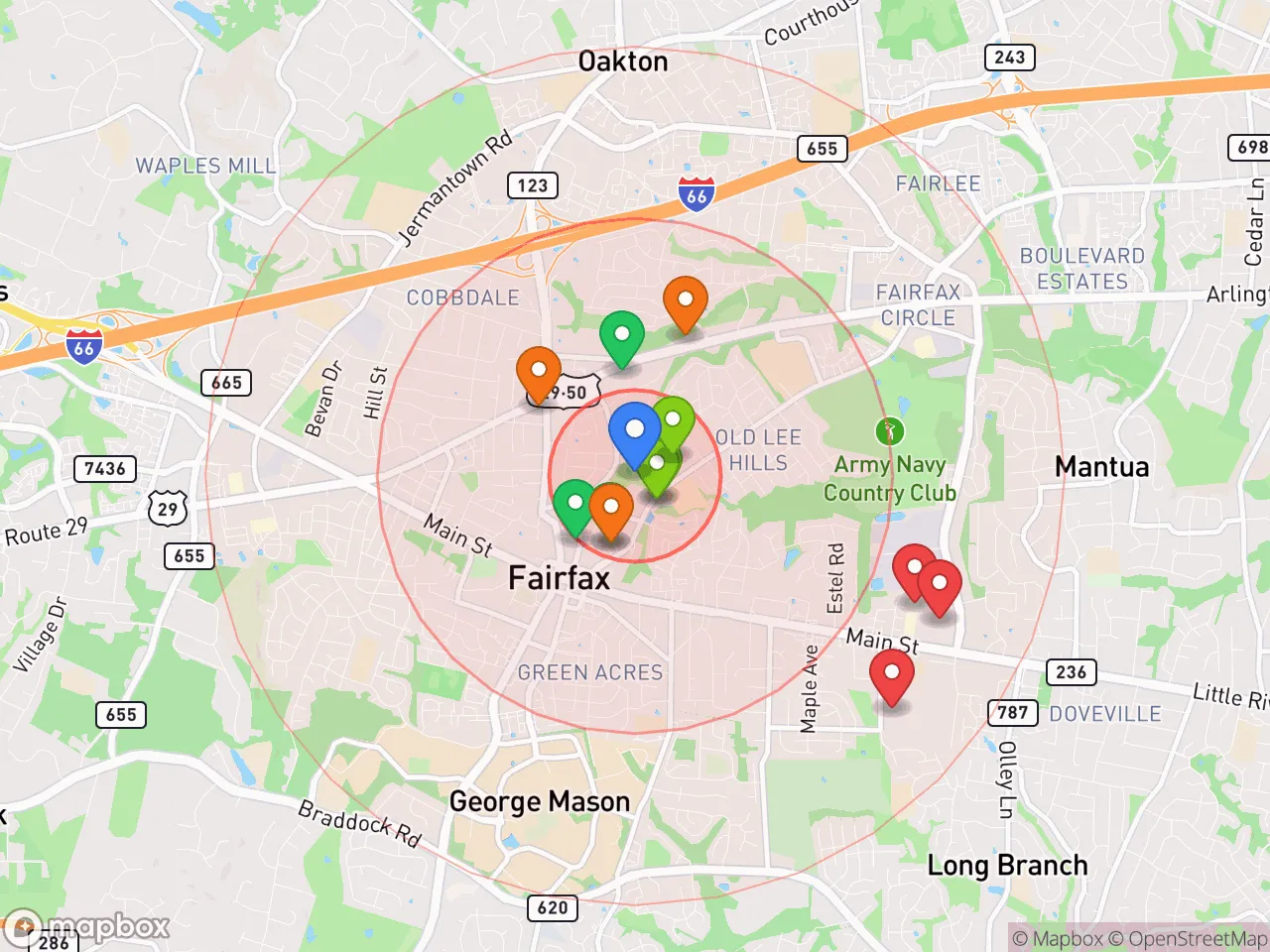 Hood Index scan area