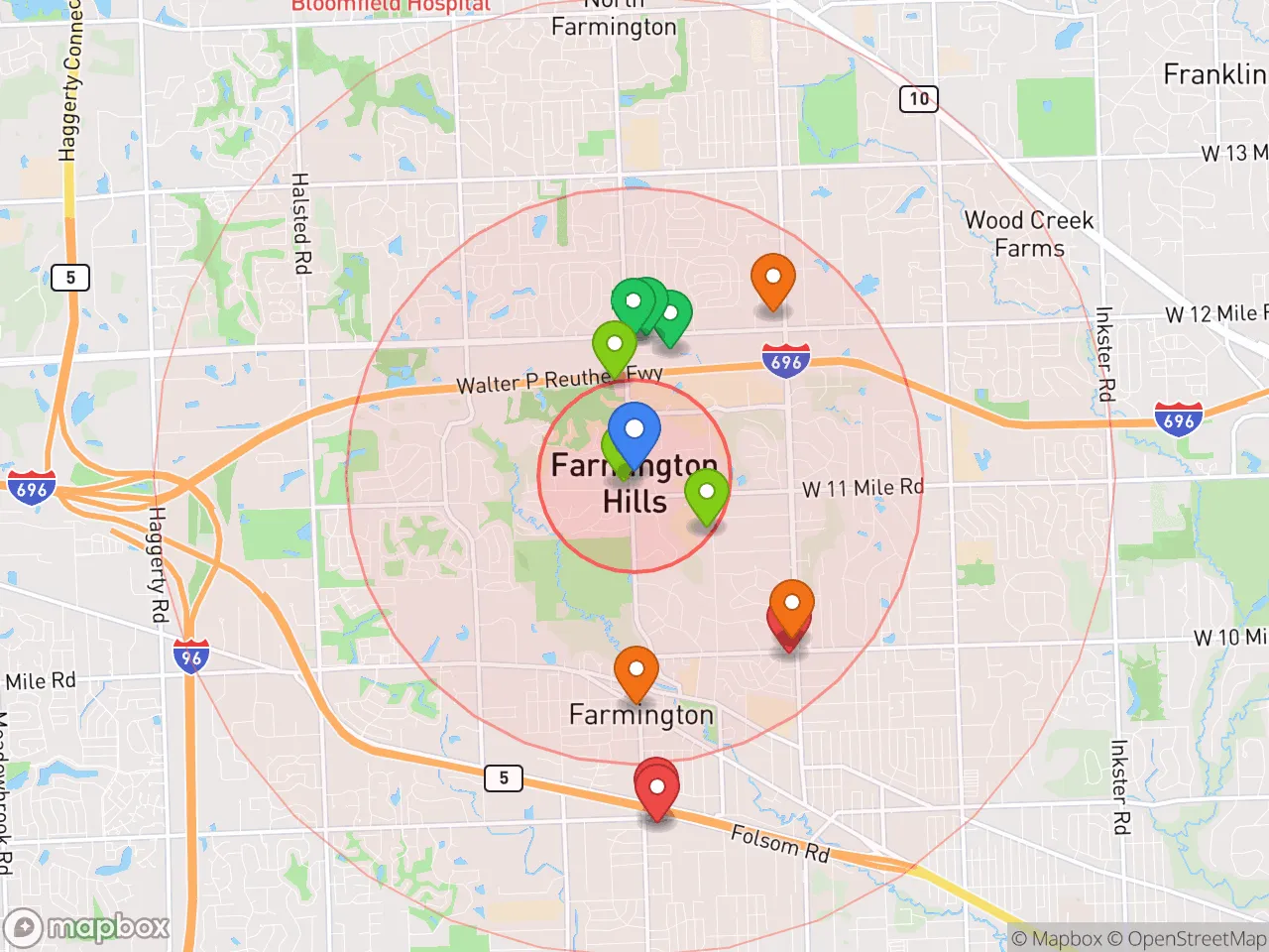 Hood Index scan area