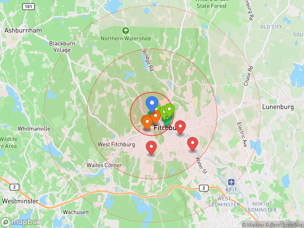 Hood Index scan area
