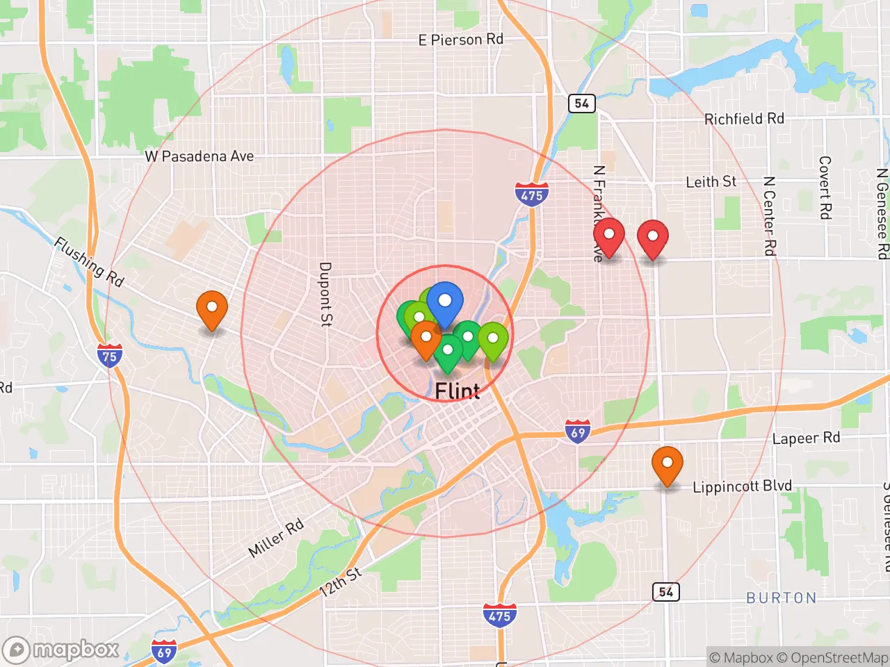 Hood Index scan area