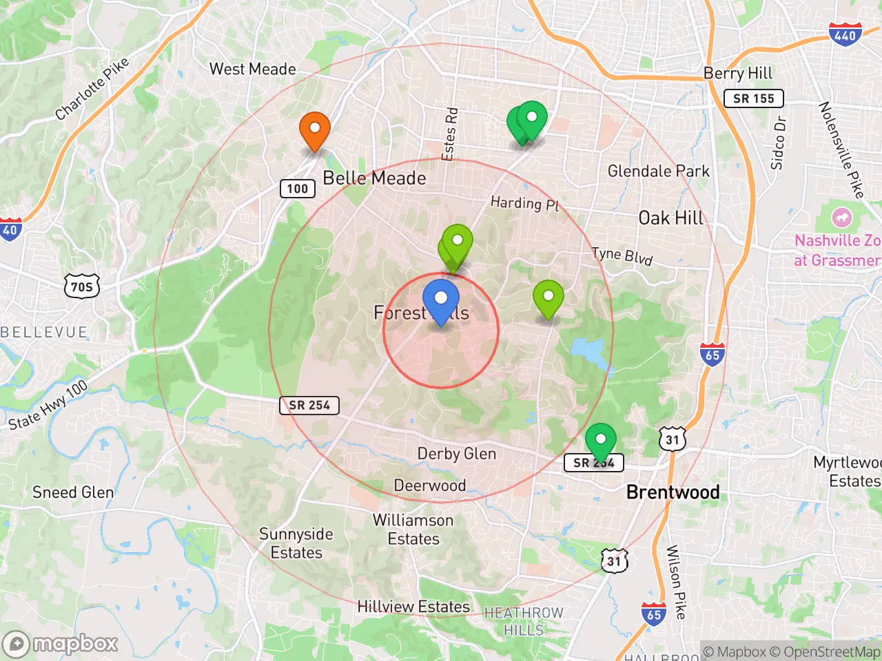 Hood Index scan area