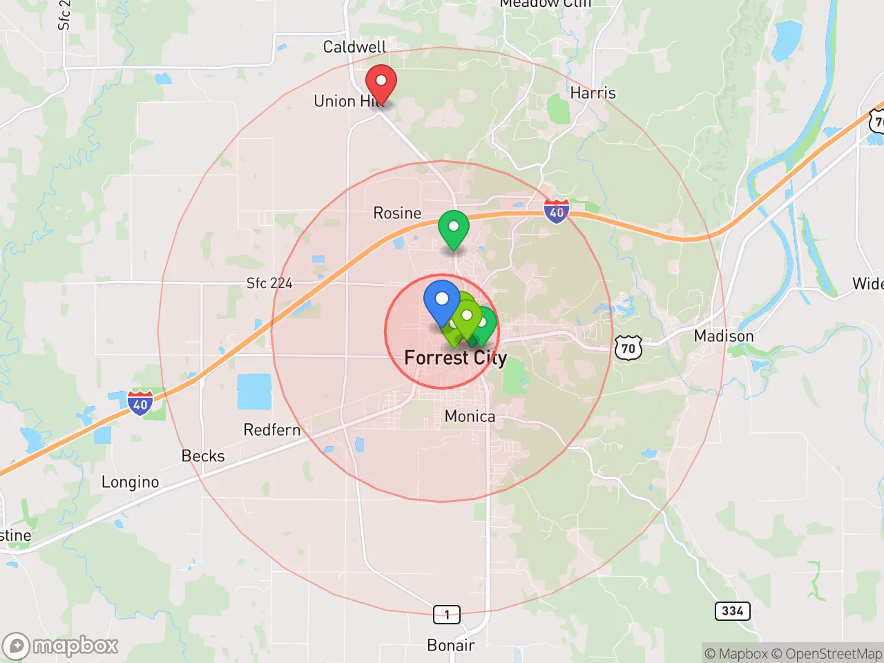 Hood Index scan area