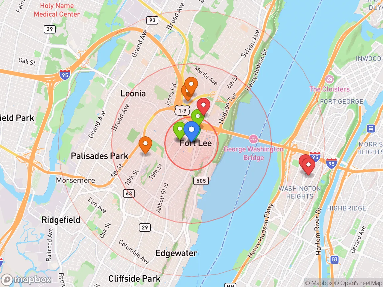 Hood Index scan area