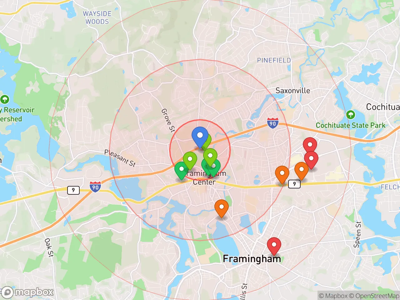 Hood Index scan area