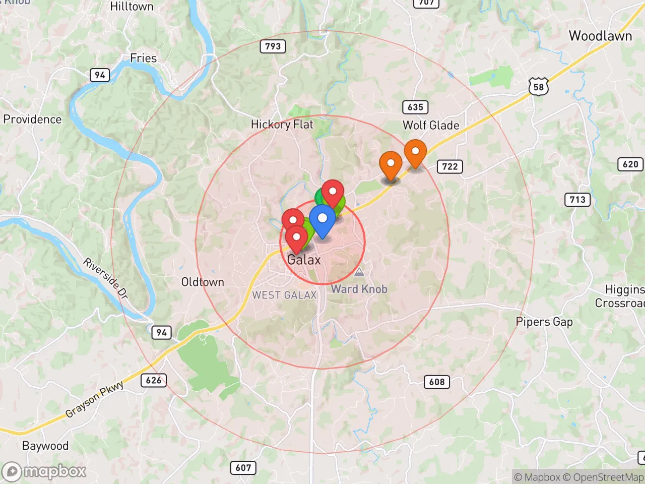 Hood Index scan area
