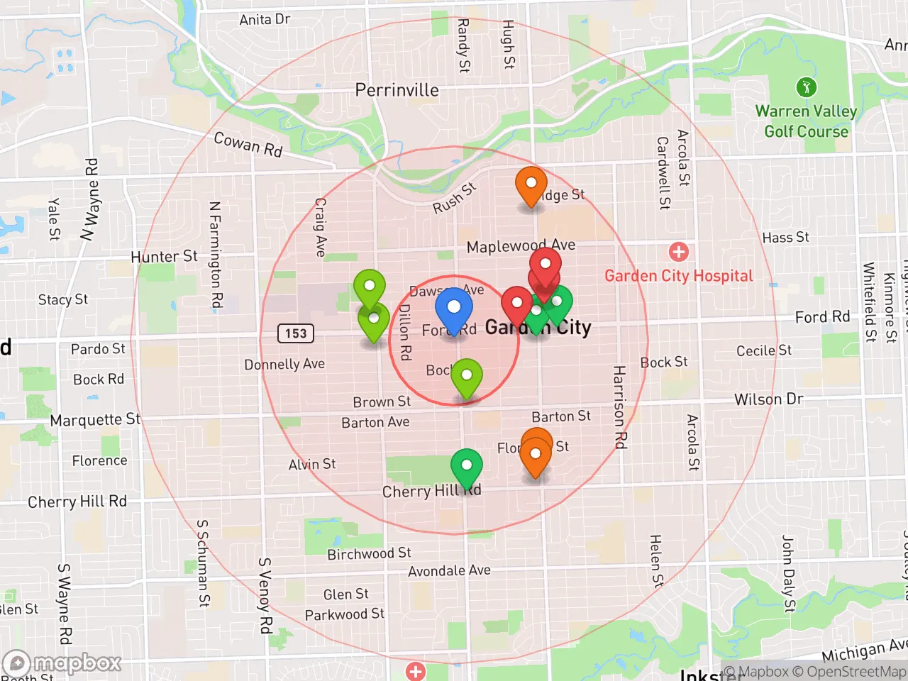 Hood Index scan area