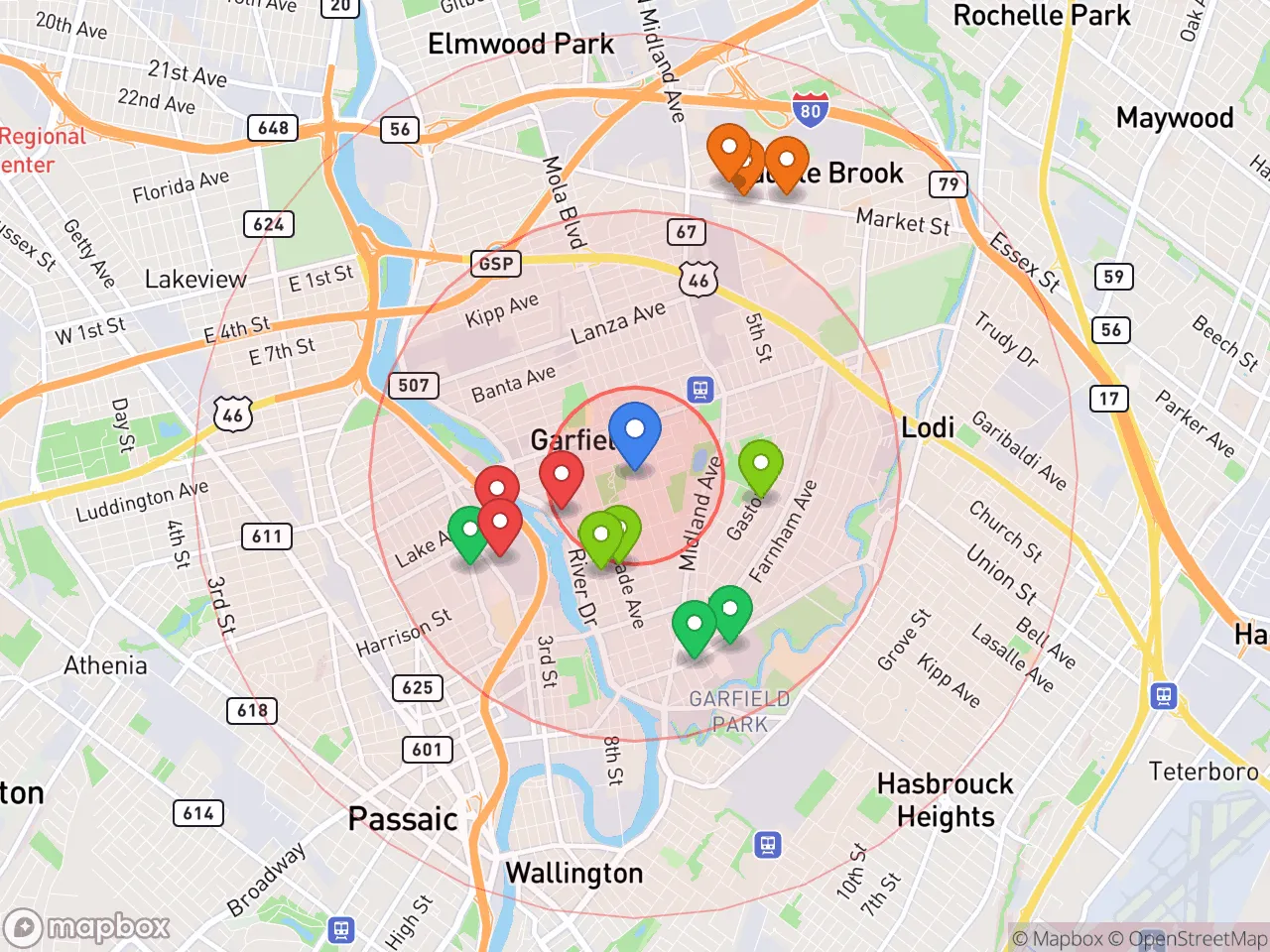 Hood Index scan area