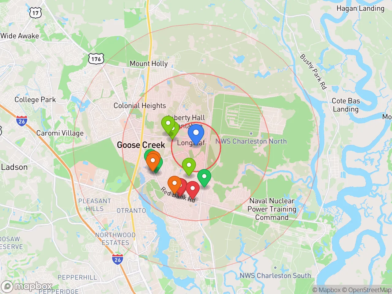 Hood Index scan area