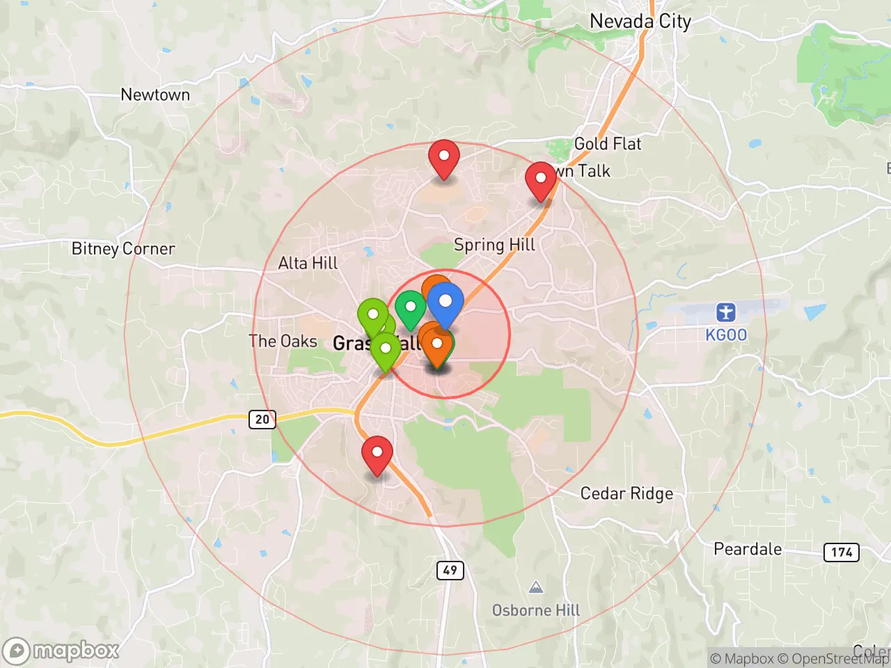 Hood Index scan area