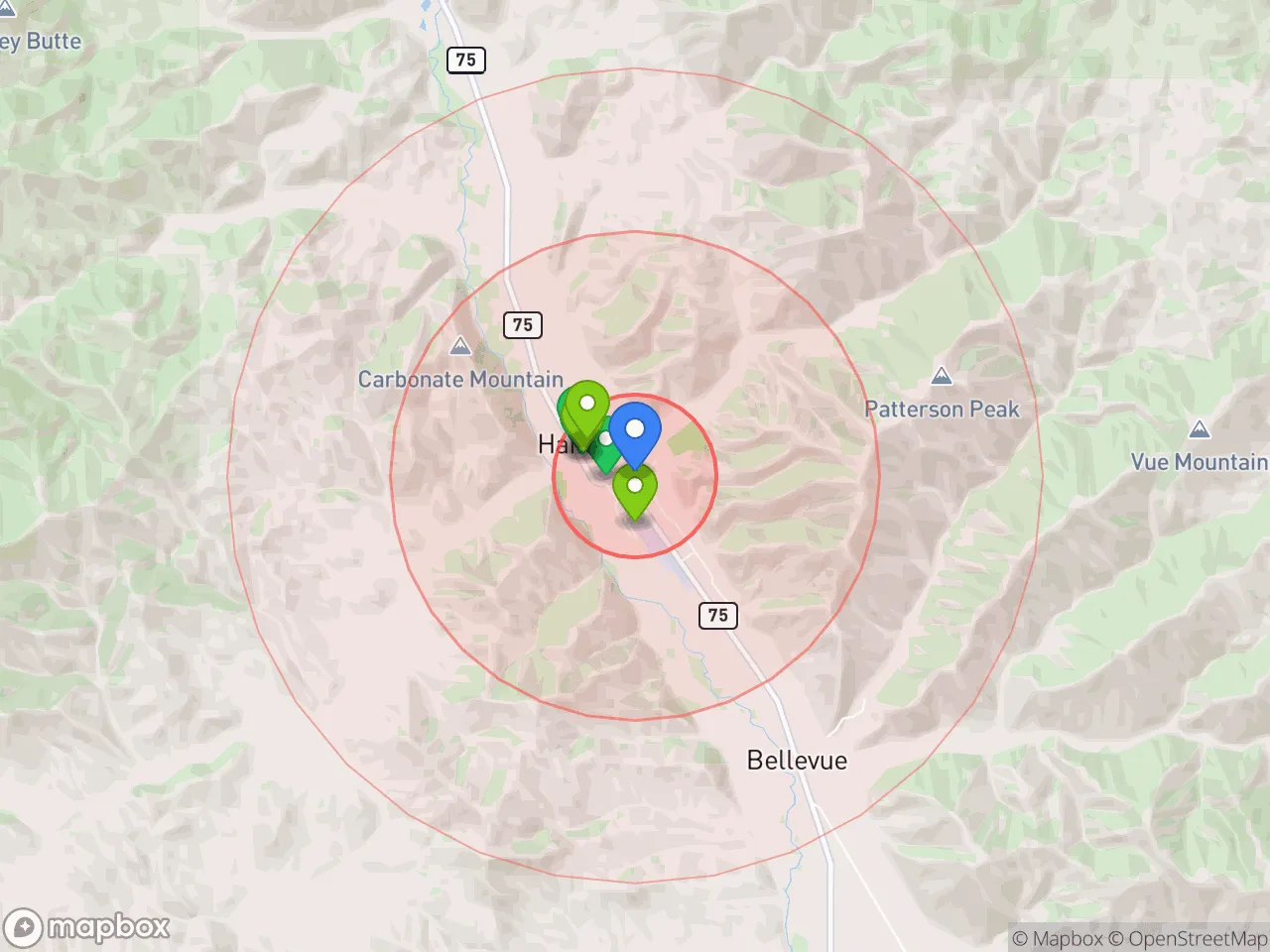 Hood Index scan area