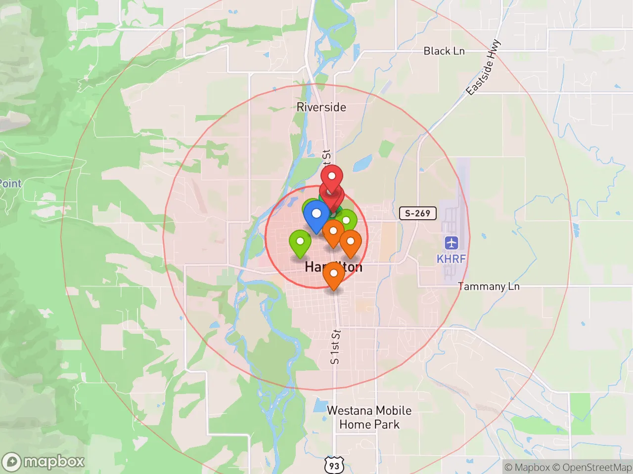 Hood Index scan area