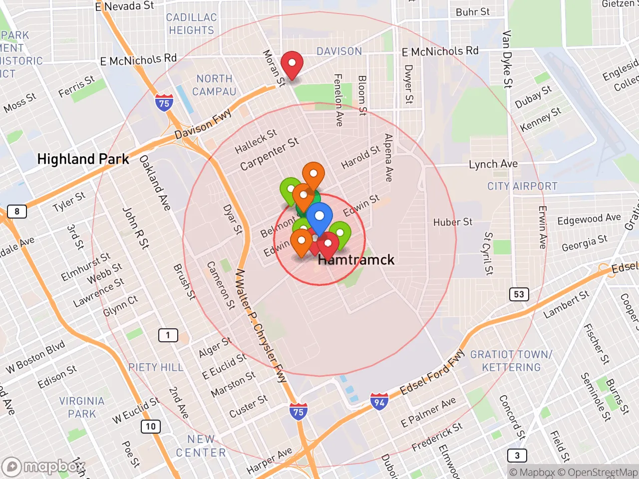 Hood Index scan area