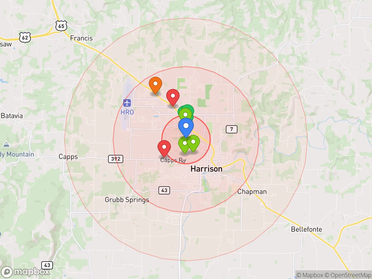 Hood Index scan area