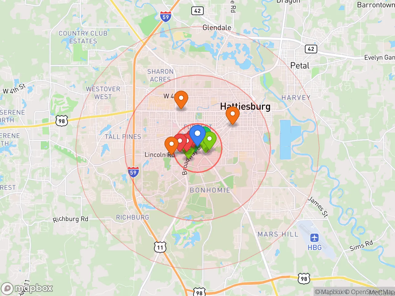 Hood Index scan area