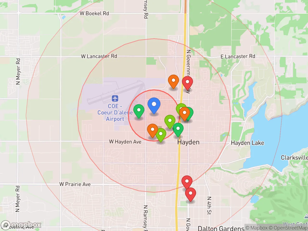 Hood Index scan area