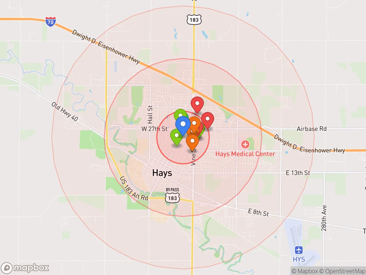 Hood Index scan area