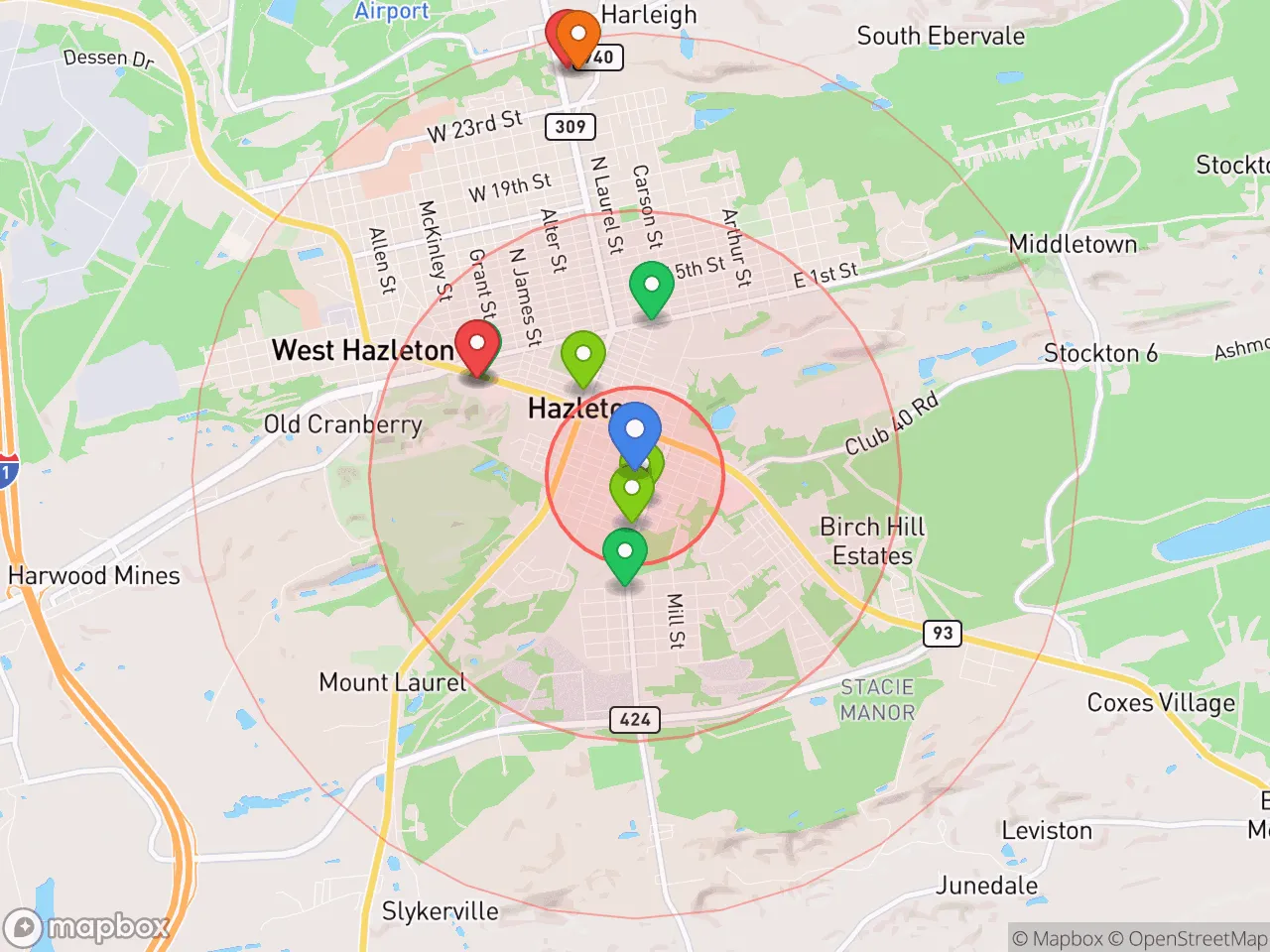 Hood Index scan area