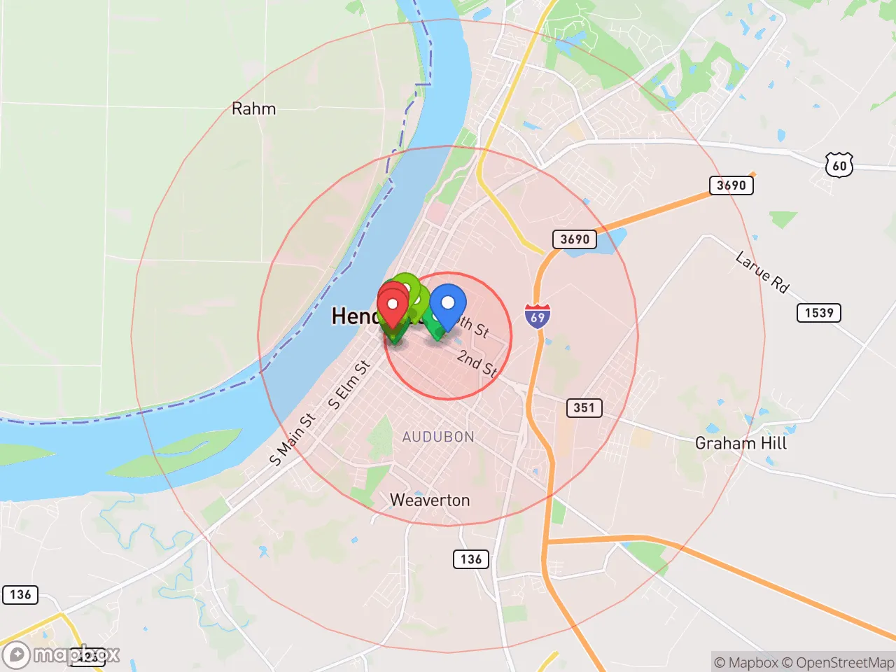 Hood Index scan area