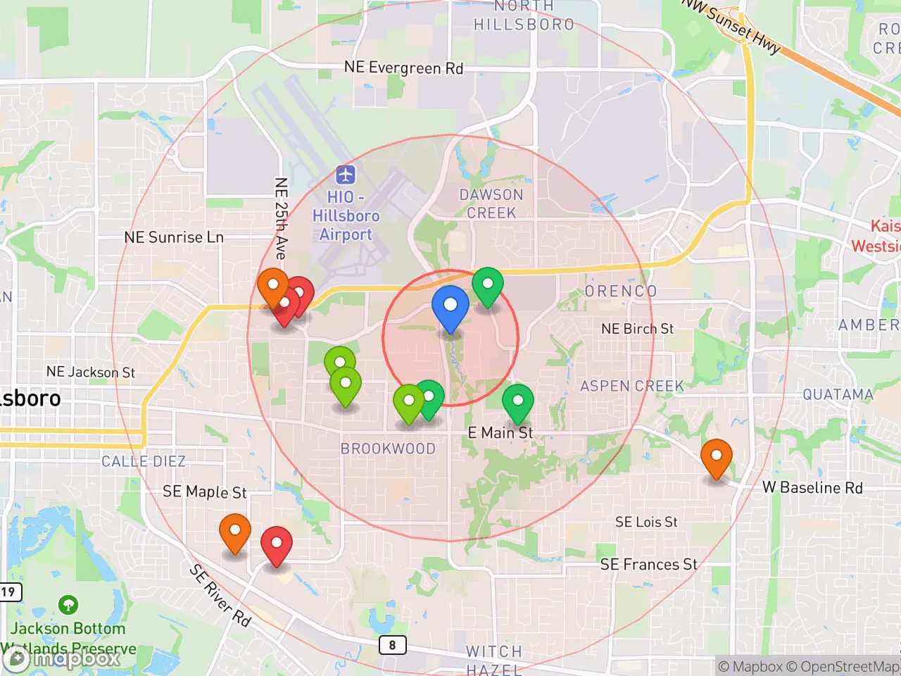 Hood Index scan area