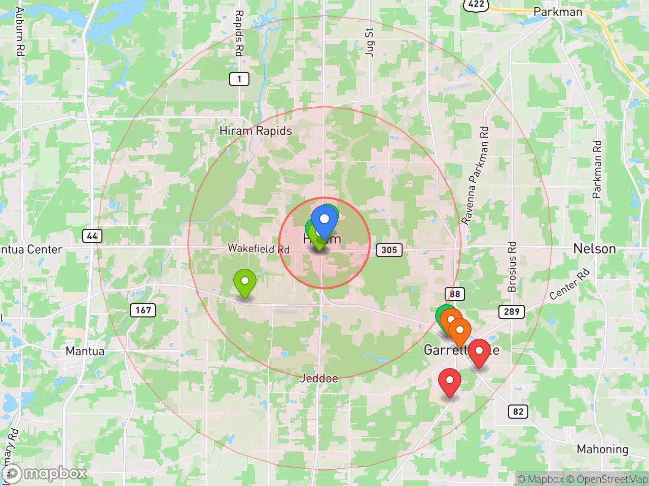 Hood Index scan area