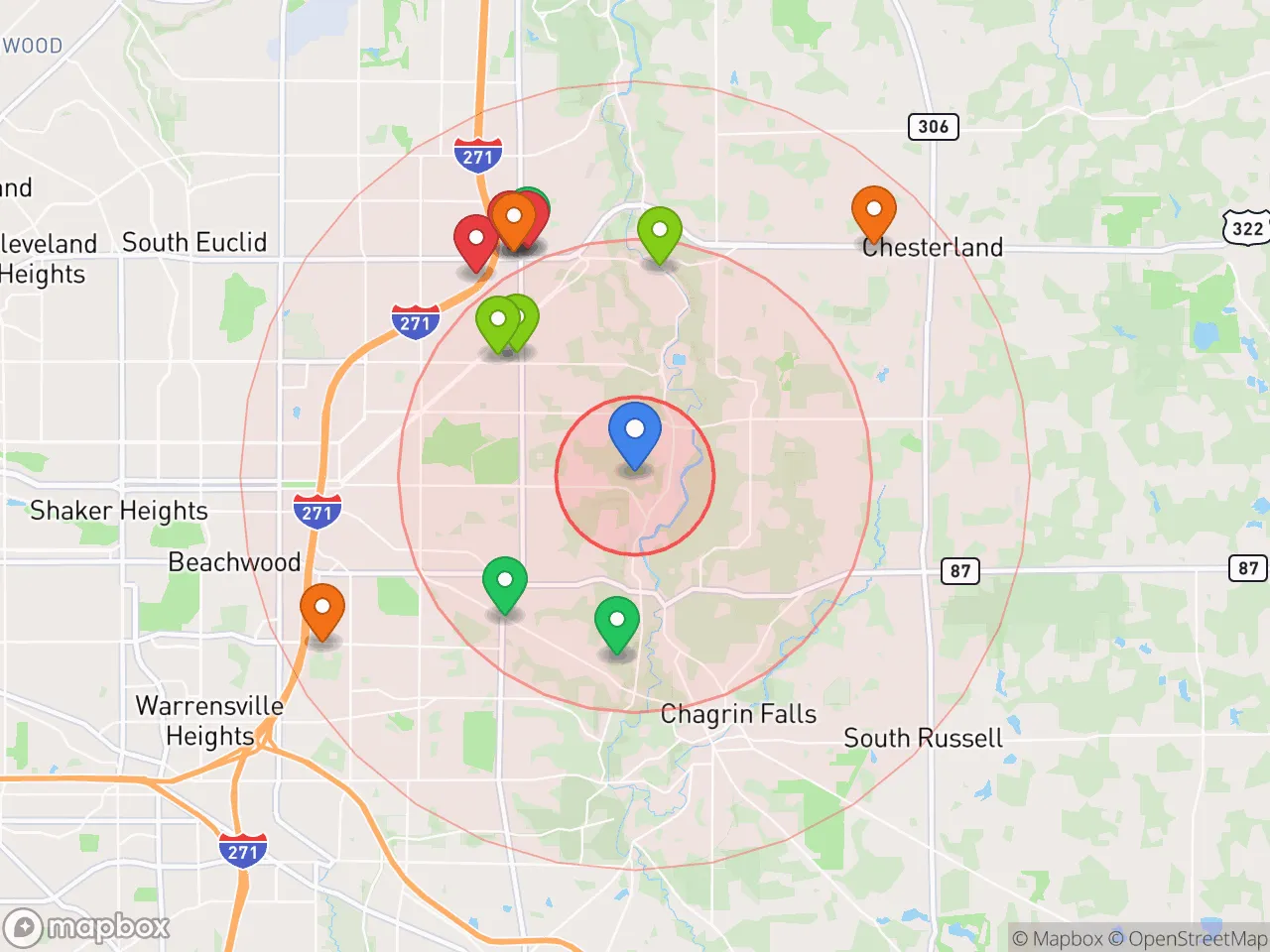 Hood Index scan area