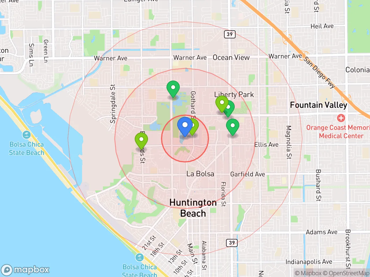 Hood Index scan area