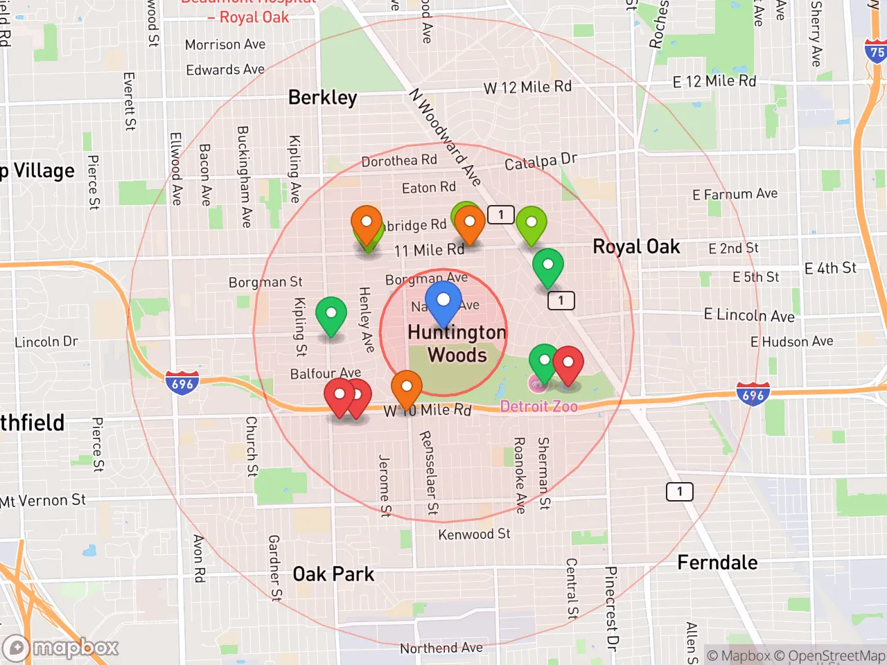 Hood Index scan area