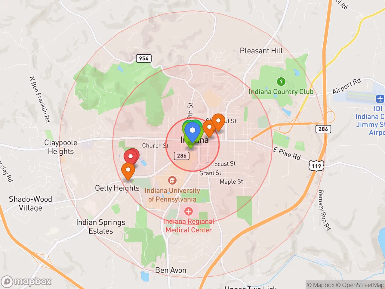 Hood Index scan area