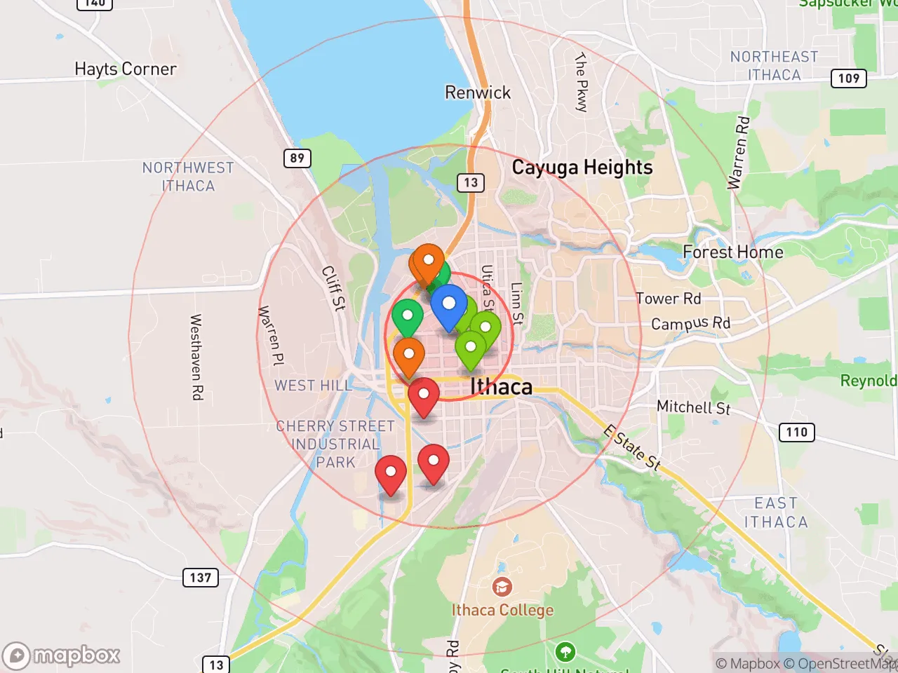 Hood Index scan area