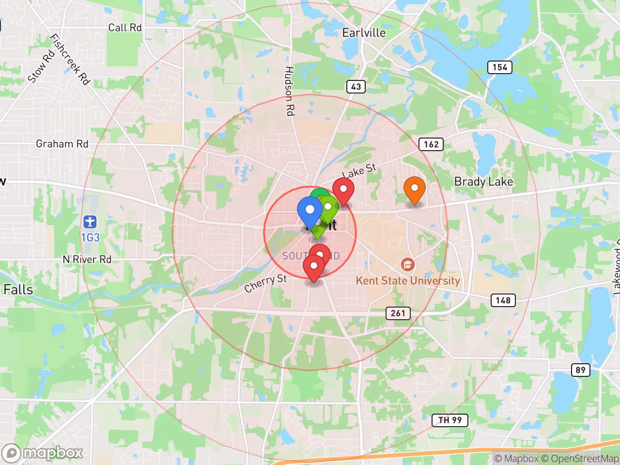 Hood Index scan area