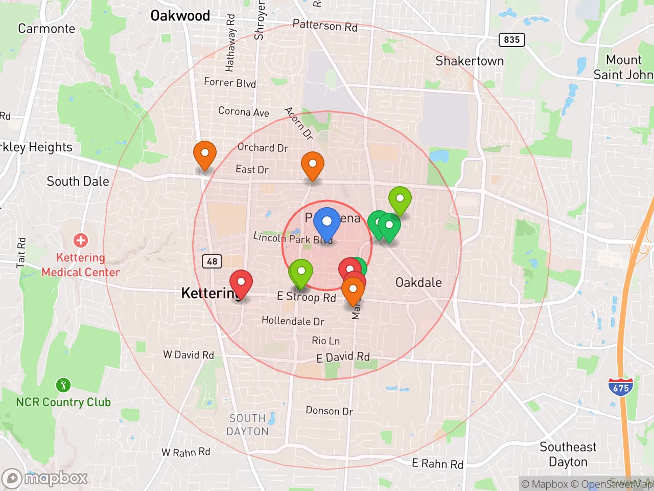 Hood Index scan area