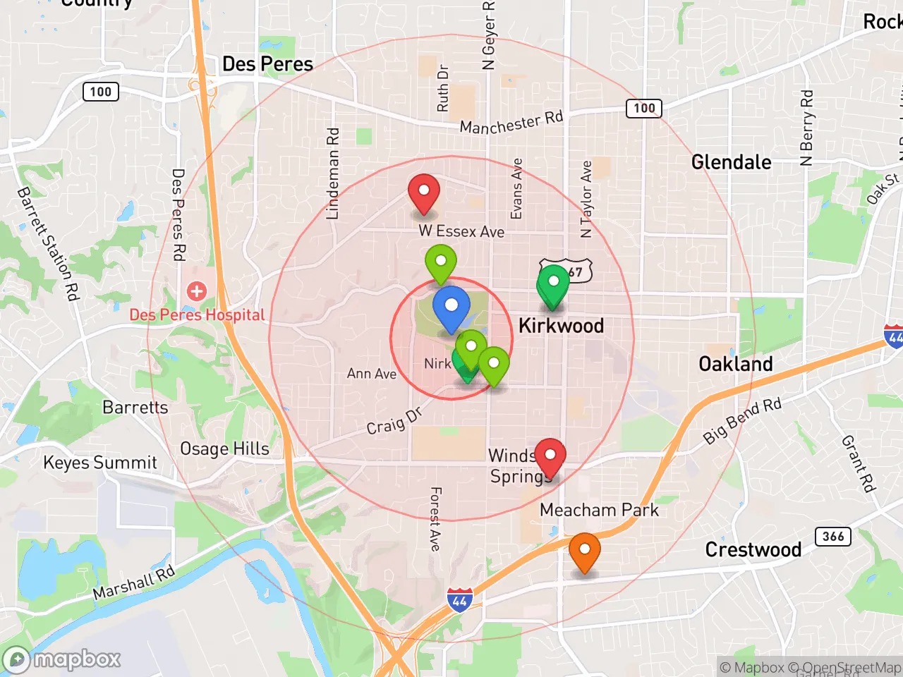 Hood Index scan area