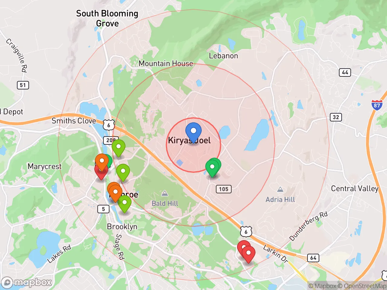 Hood Index scan area