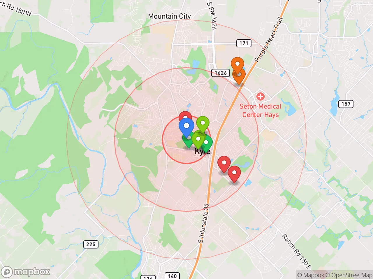 Hood Index scan area