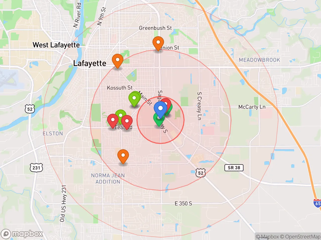 Hood Index scan area