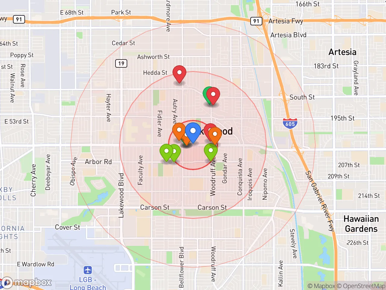 Hood Index scan area