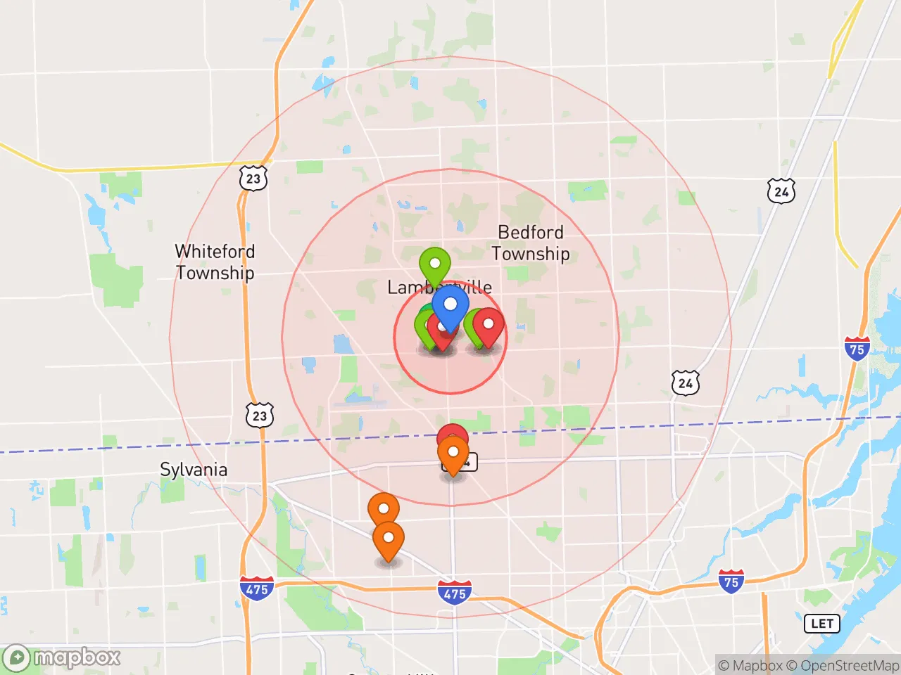 Hood Index scan area