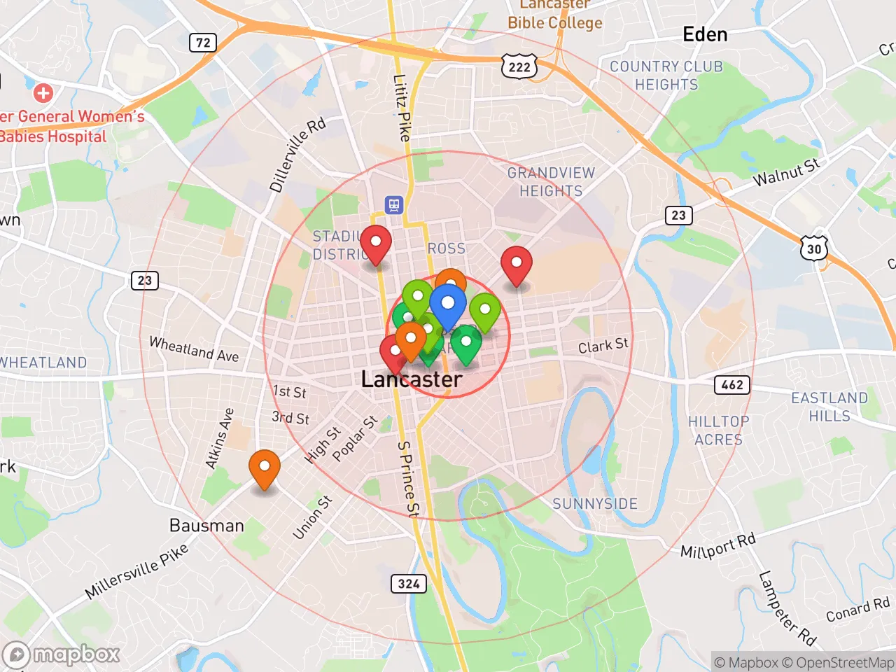 Hood Index scan area