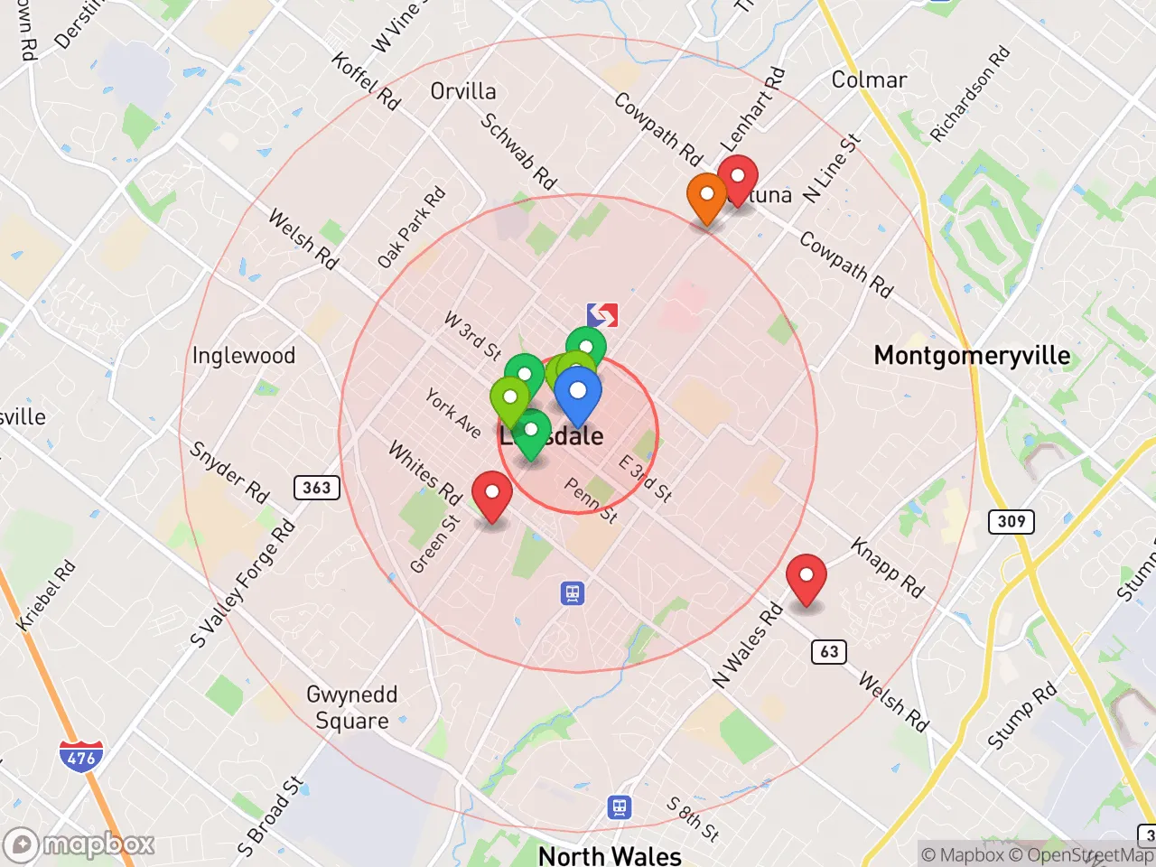 Hood Index scan area