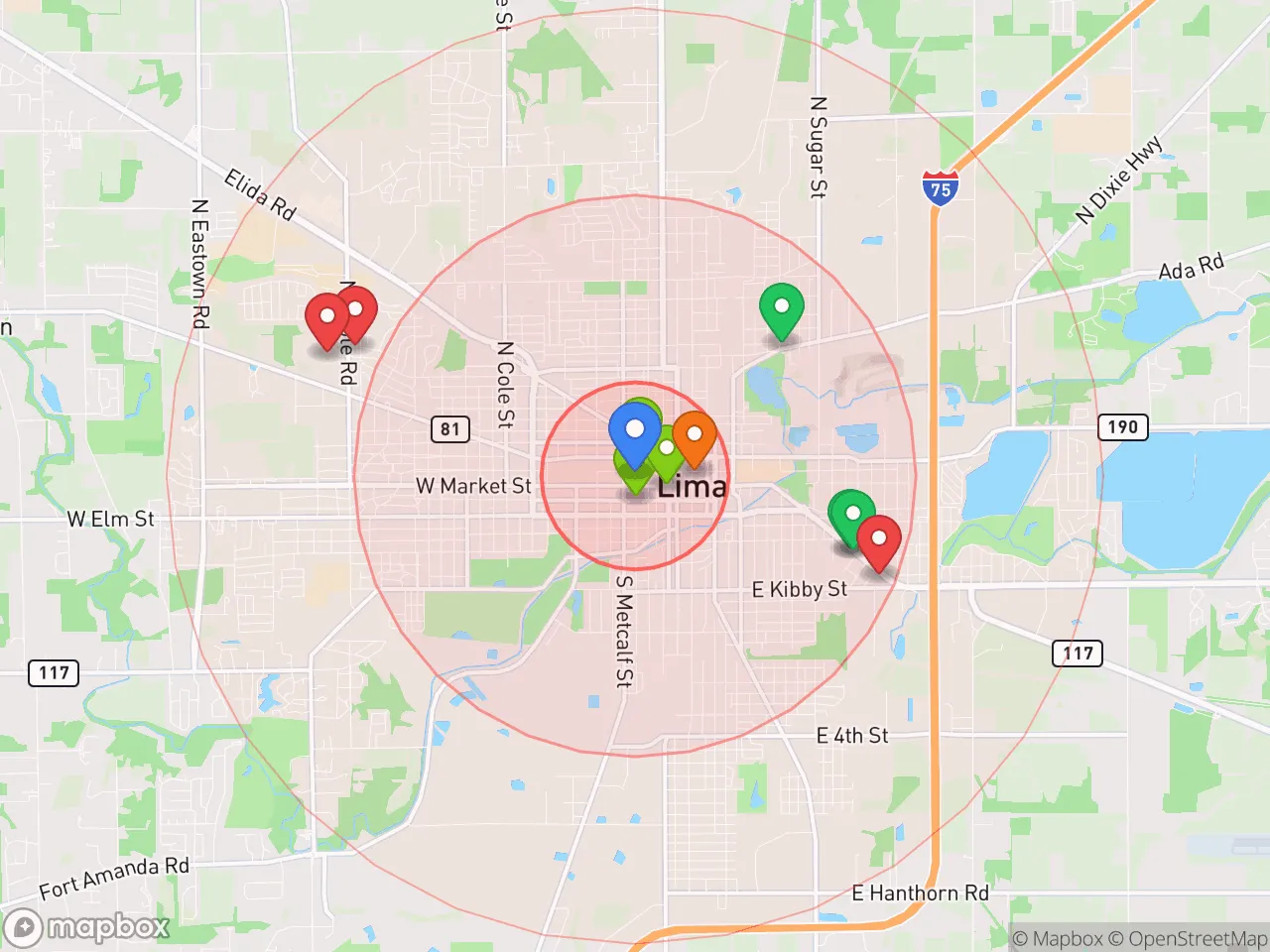 Hood Index scan area
