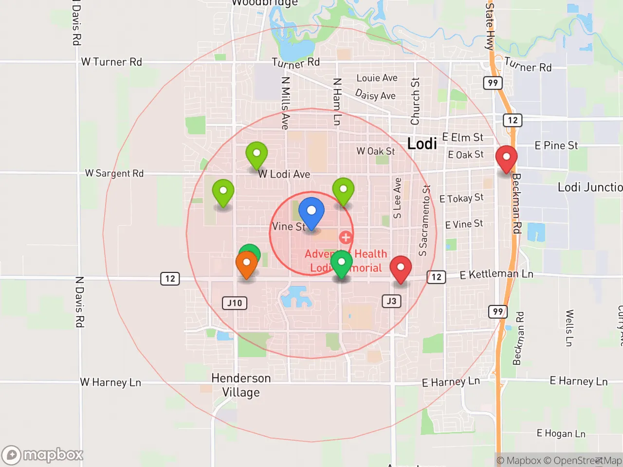 Hood Index scan area