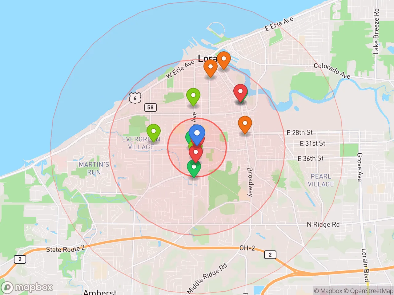 Hood Index scan area