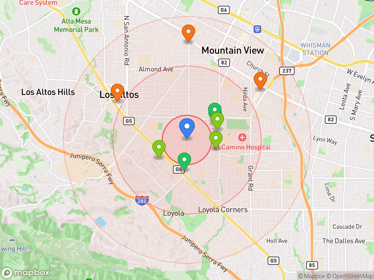 Hood Index scan area