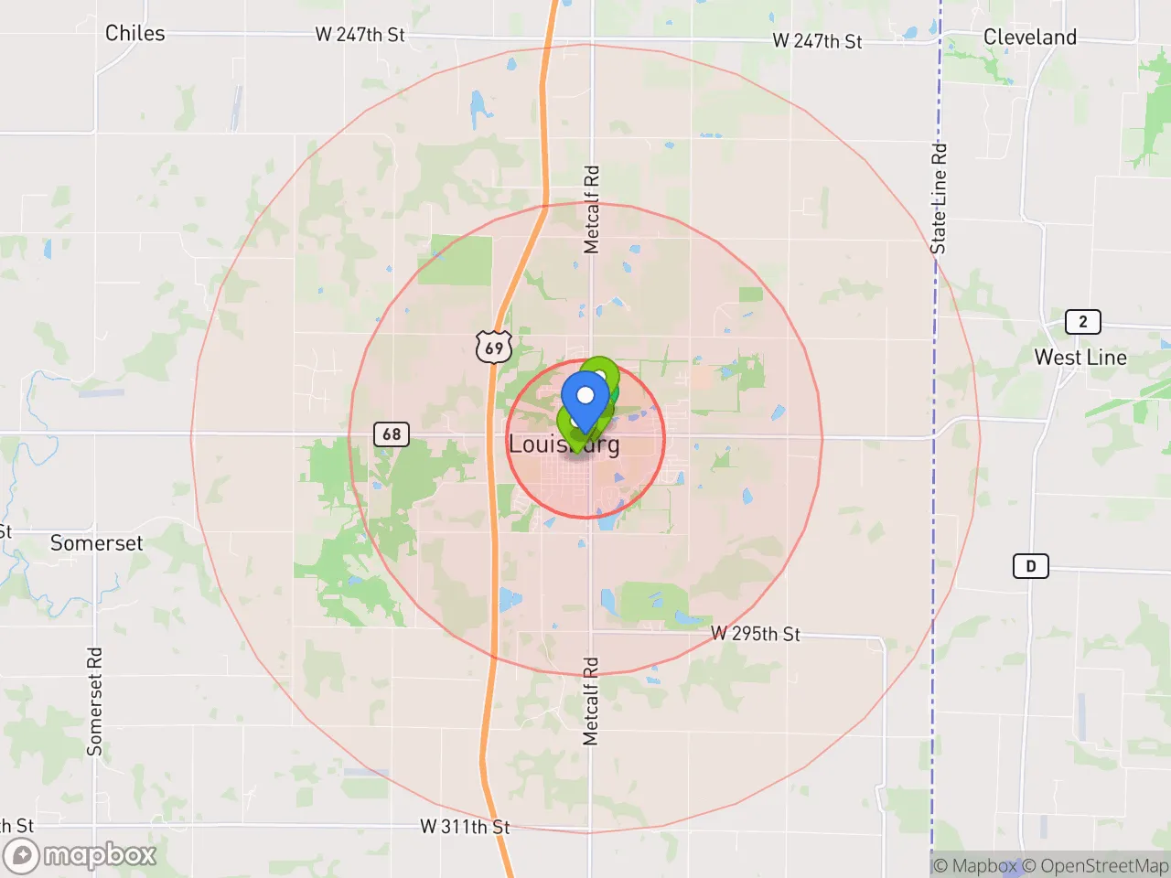 Hood Index scan area